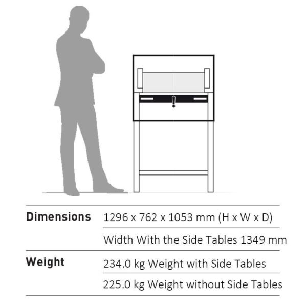 Official Dimensions of an Ideal 4850 Guillotine