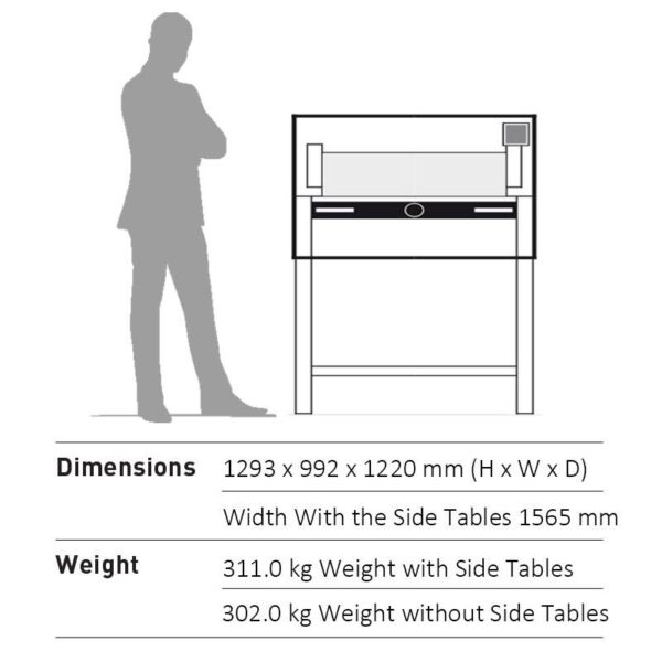 Official Dimensions of an Ideal 6655 Guillotine